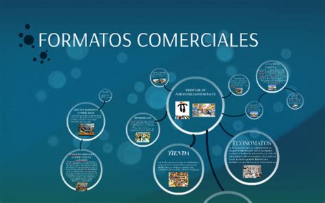 FORMATOS COMERCIALES By Monica Rojas On Prezi