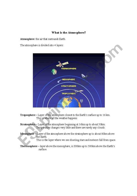 Layers Of Atmosphere Worksheet Printable Calendars At A Glance