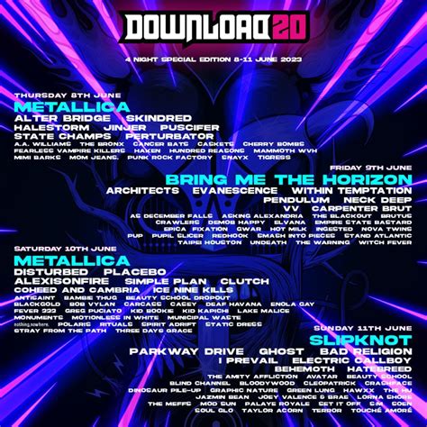 Download Festival 2023 - 08/06/2023 (4 días) - Donington - Reino Unido