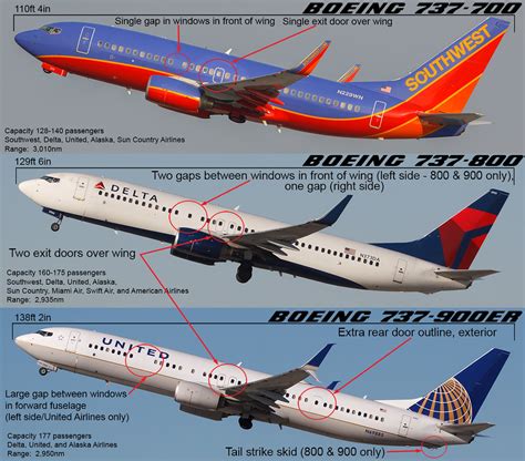 List 92 Images 737 Max 8 Vs 737 800 Updated