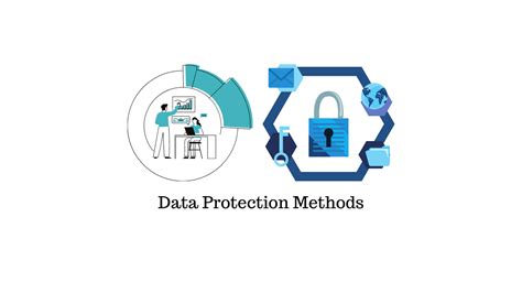 Top 5 Data Protection Methods In 2024 Learnwoo