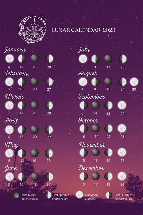 Lunar Calendar 2023 Monthly Moon Phases for Year 18 in X 24 In (Download Now) - Etsy