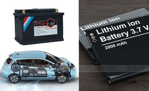 Pin Lithium và Phòng sạch nhà máy sản xuất Pin Lithium