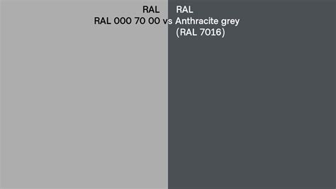 Ral Ral 000 70 00 Vs Anthracite Grey Side By Side Comparison