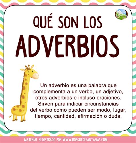 Actividades De Adverbios