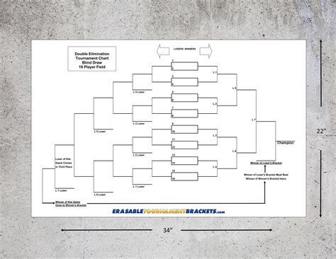 10 Team Bracket Double Elimination