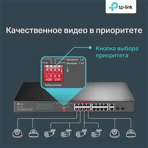 Выбор коммутатора для систем видеонаблюдения: требования и стандарты