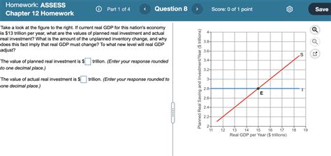 Solved Homework ASSESS Chapter 12 Homework Part 1 Of 5 Chegg