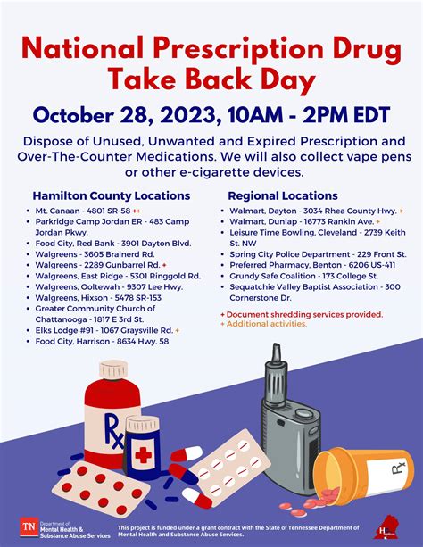 National Prescription Drug Take Back Day Promotes Safe Disposal Of