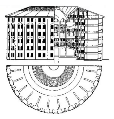 Top & side view of the panopticon Source: (Bentham & Bowring ...