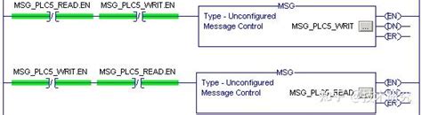 罗克韦尔（ab）plc，msg指令编写说明 知乎