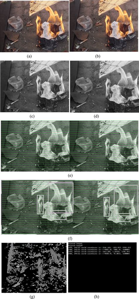 The Procedure Of Binocular Vision Calibration Matching And Location Download Scientific Diagram