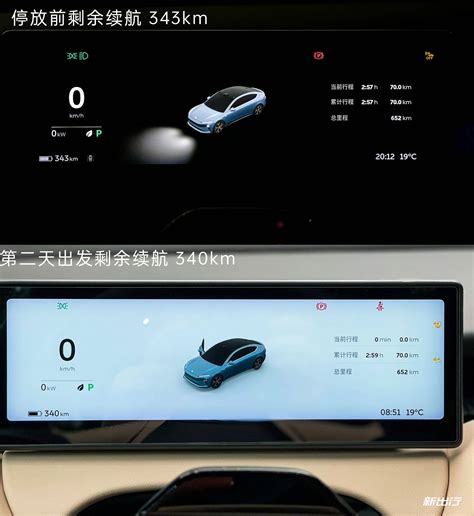 蔚来 Et5 续航不足 300km ？新出行实测来告诉你真实答案 评测 新出行