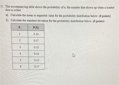 Solved 1 The Accompanying Table Shows The Probability Of X