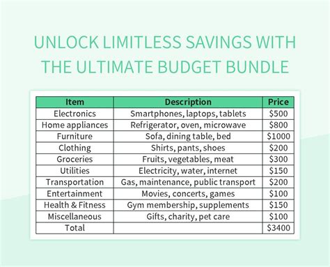 Unlock Limitless Savings With The Ultimate Budget Bundle Excel Template