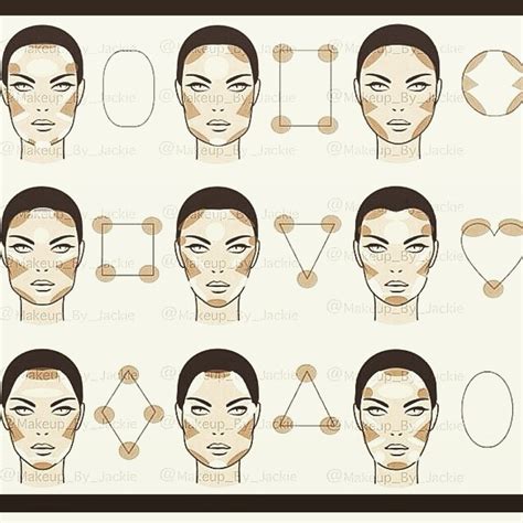 The Ultimate Makeup Contouring Guide Sassy Dove