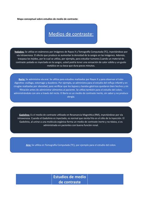 Mapa Conceptual Estudios De Medio De Contraste Mapa Conceptual Sobre