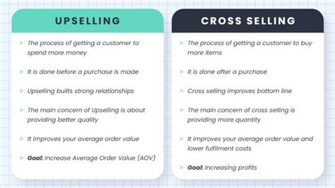 How To Upselling And Cross Selling On Your Shopify Store