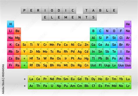 Periodic Table Of Elements Dmitri Mendeleev Vector Design Stock Vector Adobe Stock