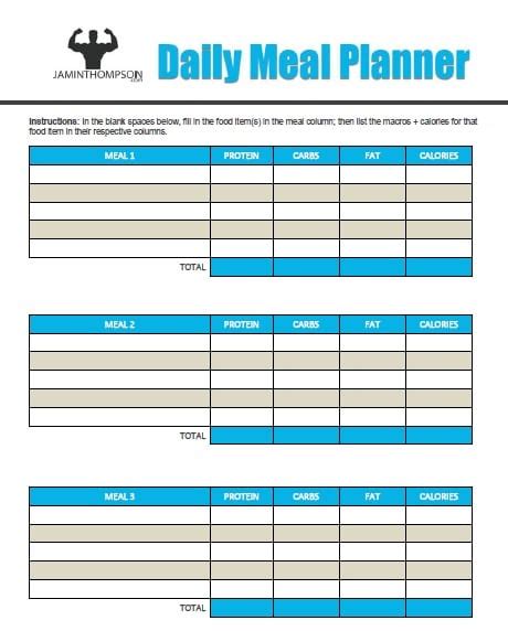 How To Create A Meal Plan Like A Pro Free Printable Meal Plan Template