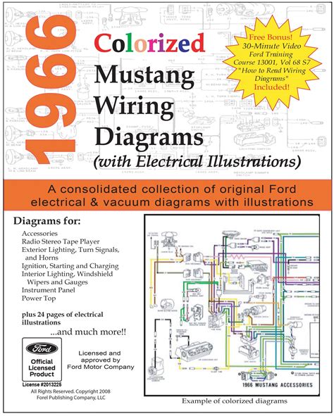 1966 Mustang Gauge Wiring Diagram