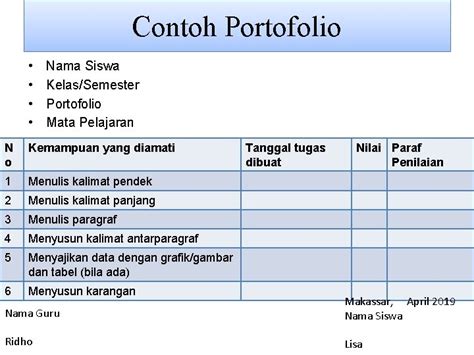 Detail Contoh Penilaian Portofolio Koleksi Nomer