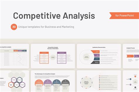 Competitive Market Analysis Powerpoint Templates Etsy