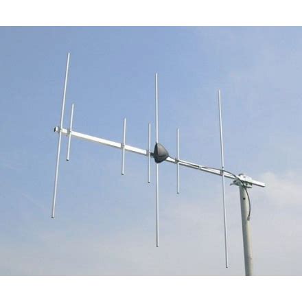 Beam Yagi Antennas Amateur Antennas Amateur