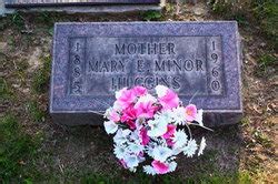 Mary Elizabeth Minor Huggins 1885 1960 Mémorial Find a Grave