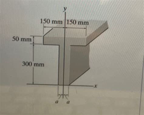 Solved Fundamental Problem 98in Figure 1 A45mmpart