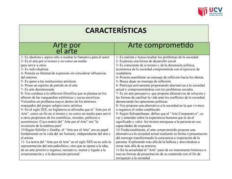 EL ARTE POR EL ARTE Y EL ARTE Comprometido S 7 CARACTERÍSTICAS Arte