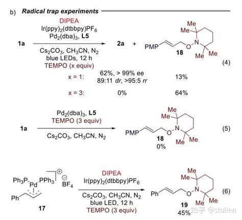 光氧化还原钯催化使烯丙基乙酸酯对映选择性还原均偶联获得c2对称15 二烯 知乎
