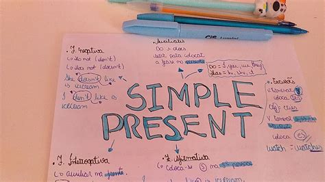 Mapa Mental Do Simple Present Librain