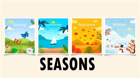 Seasons For Kids Learn English English Seasons Practice English