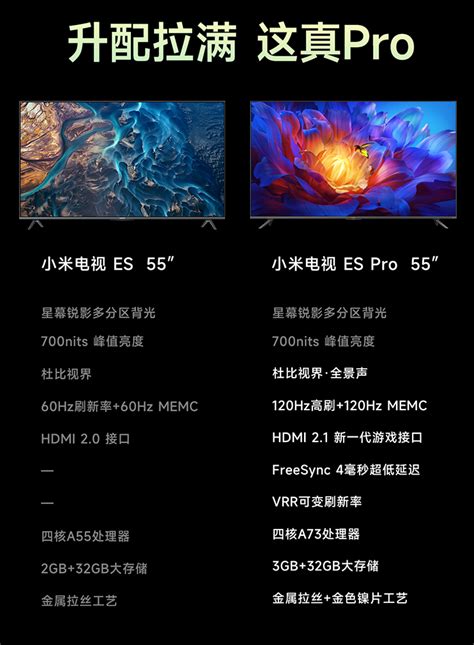 3299 元起，小米电视 Es Pro 今日开售：多尺寸可选，支持双 120hz、hdmi 21、vrr 纯净之家