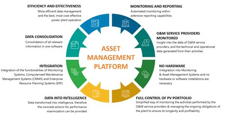 Mastering Asset Management With Laravel Mix And Vue Js Peerdh