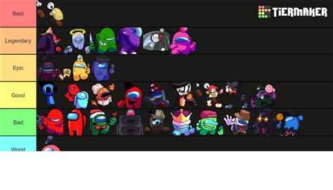 Impostor V Character Rank Tier List Community Rankings Tiermaker