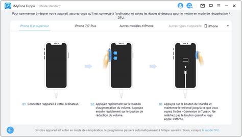 Resolu Iphone Est Bloqu Sur L Cran De Charge Avec La Batterie Rouge