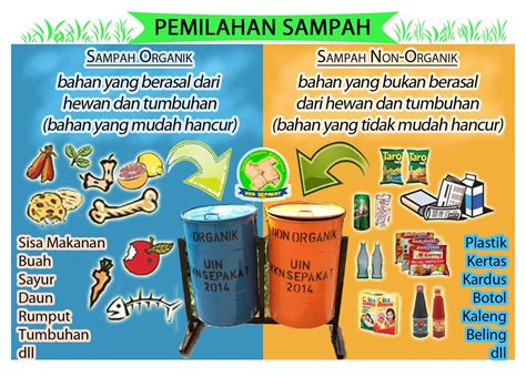 Detail Contoh Sampah Anorganik Basah Koleksi Nomer 8