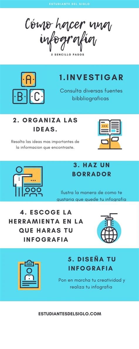 Cómo hacer una infografía creativa y sencilla Estudiantes del Siglo