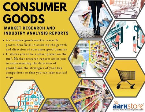 Consumer Goods Market Research Reports And Industry Analysis Market