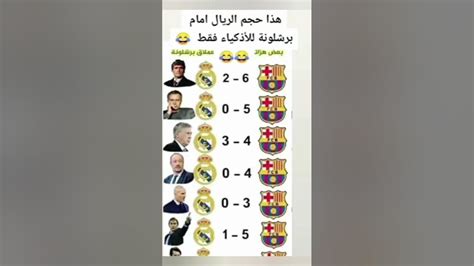 فضايح ريال مدريد Youtube