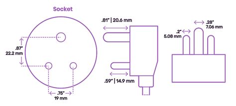 Type D Plug & Socket Dimensions & Drawings | Dimensions.Guide