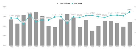 【mica Research】機構資金湧入，比特幣期貨 Etf 規模超越 2021 年高點 區塊客