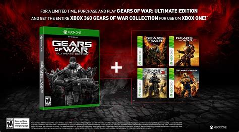 “Gears of War: Ultimate Edition” Comes With Entire “Gears” Collection ...