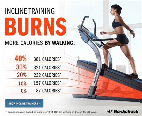 Did You Know You Can Burn More Calories By Walking On An Incline