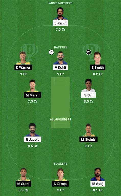 Ind Vs Aus Dream11 Prediction Fantasy Cricket Tips Todays Playing 11