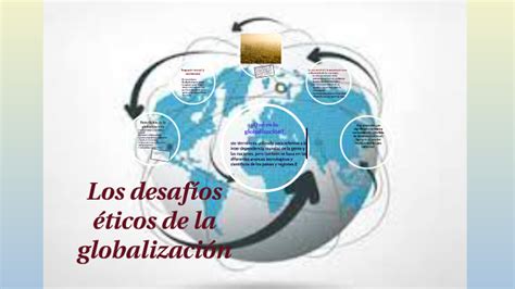 Los Desafios Eticos De La Globalizacion By Ana Tepoz On Prezi