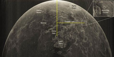 The Rotation of Venus – Accuracy Critical for Future Lander Missions