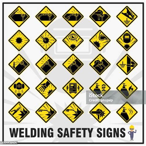 Set Of Safety Signs And Symbols For Welding Works Safety Signs Use To